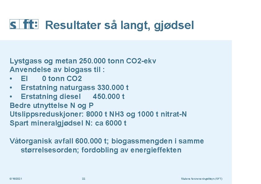 Resultater så langt, gjødsel Lystgass og metan 250. 000 tonn CO 2 -ekv Anvendelse