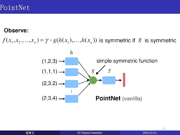 Point. Net 11 程博文 3 D Object Detection 2019. 10. 21 Point. Net 11 程博文 3 D Object Detection 2019. 10. 21