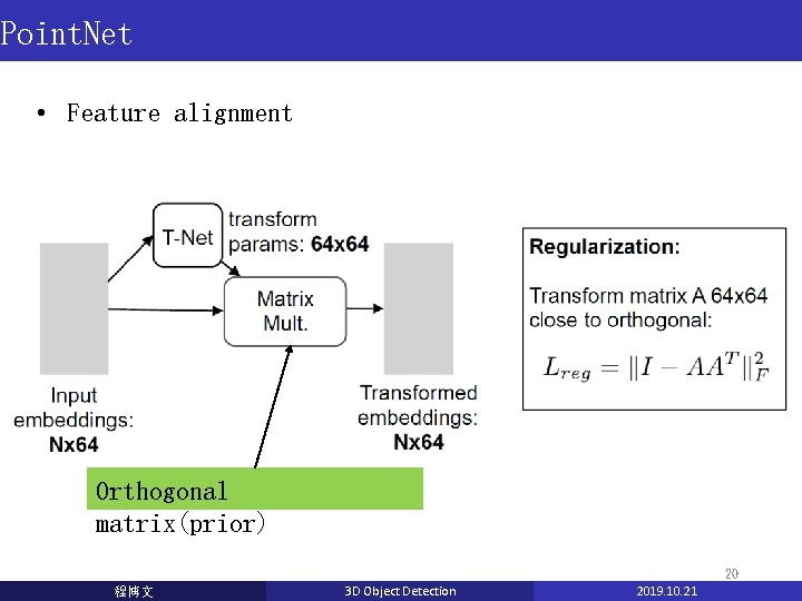 Point. Net • Feature alignment Orthogonal matrix(prior) 20 程博文 3 D Object Detection 2019. Point. Net • Feature alignment Orthogonal matrix(prior) 20 程博文 3 D Object Detection 2019.