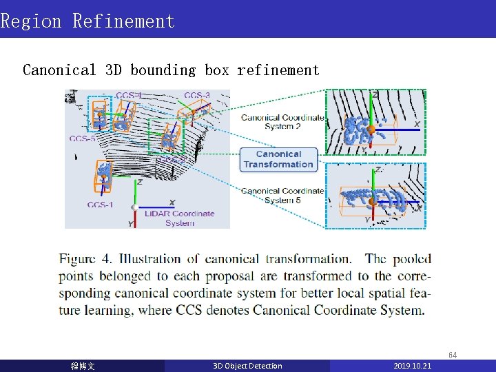 Region Refinement Canonical 3 D bounding box refinement 64 程博文 3 D Object Detection Region Refinement Canonical 3 D bounding box refinement 64 程博文 3 D Object Detection