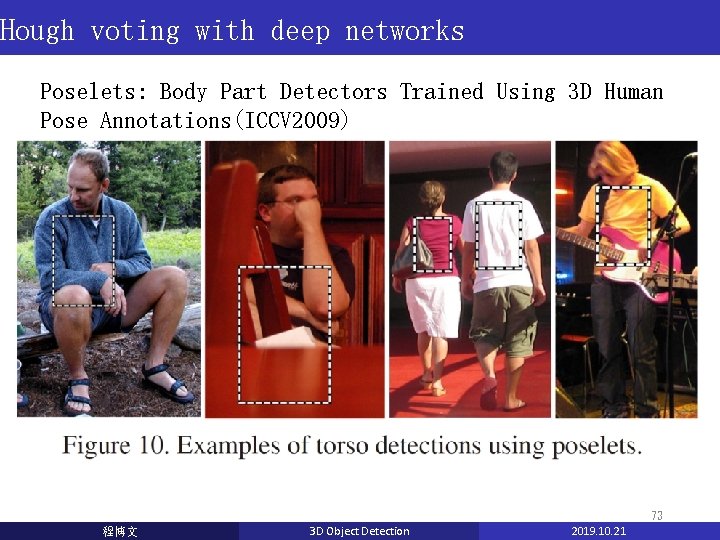 Hough voting with deep networks Poselets: Body Part Detectors Trained Using 3 D Human Hough voting with deep networks Poselets: Body Part Detectors Trained Using 3 D Human