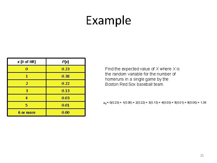 Example x (# of HR) P(x) 0 0. 23 1 0. 38 2 0.