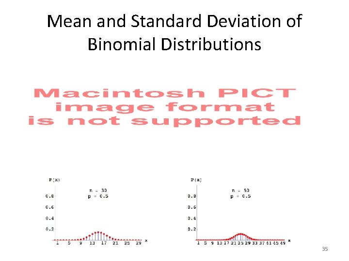 Mean and Standard Deviation of Binomial Distributions 35 