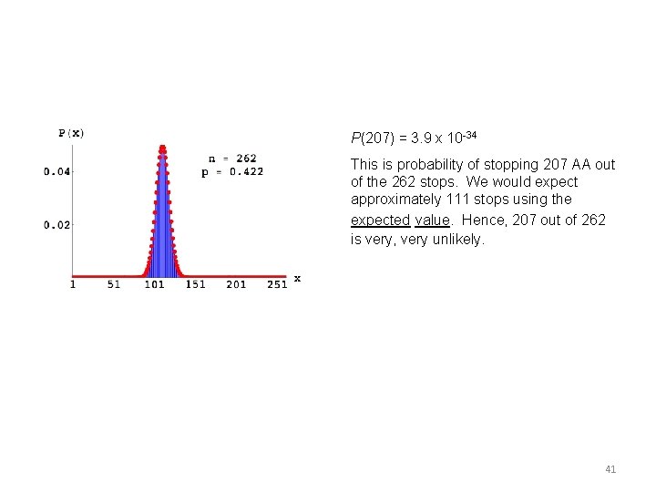 P(207) = 3. 9 x 10 -34 This is probability of stopping 207 AA