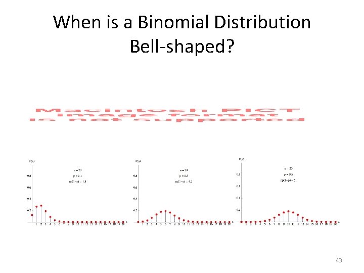 When is a Binomial Distribution Bell-shaped? 43 When is a Binomial Distribution Bell-shaped? 43