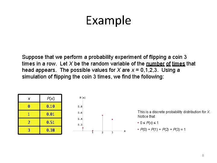 Example Suppose that we perform a probability experiment of flipping a coin 3 times