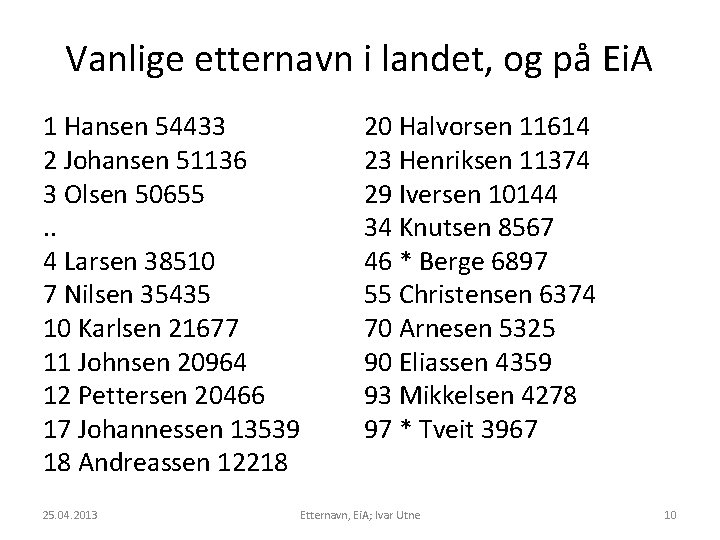 Vanlige etternavn i landet, og på Ei. A 1 Hansen 54433 2 Johansen 51136