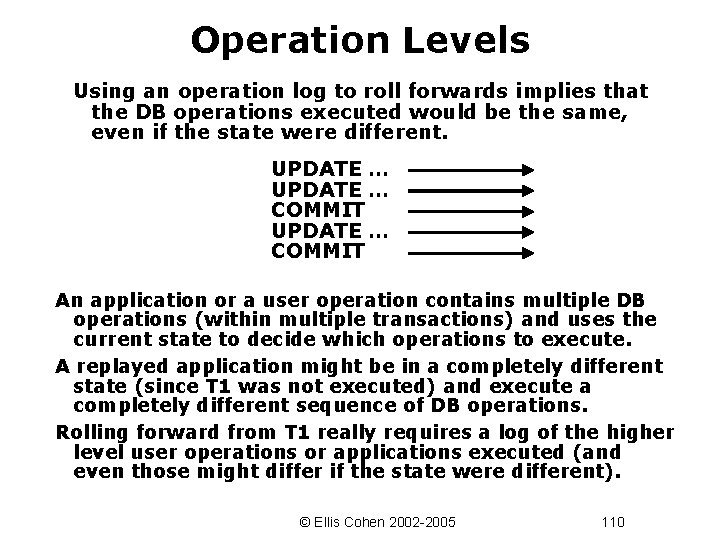 Operation Levels Using an operation log to roll forwards implies that the DB operations