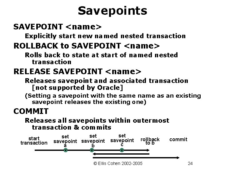 Savepoints SAVEPOINT <name> Explicitly start new named nested transaction ROLLBACK to SAVEPOINT <name> Rolls