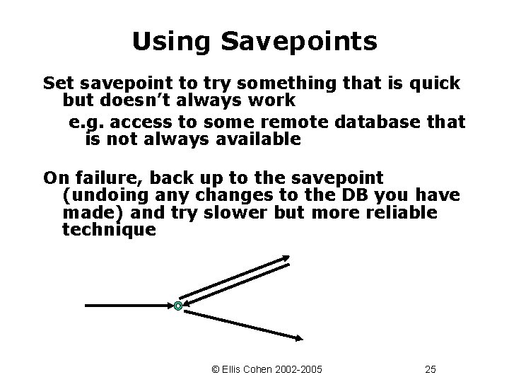 Using Savepoints Set savepoint to try something that is quick but doesn’t always work