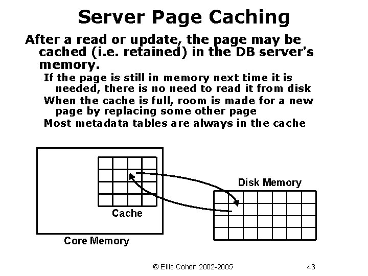 Server Page Caching After a read or update, the page may be cached (i.
