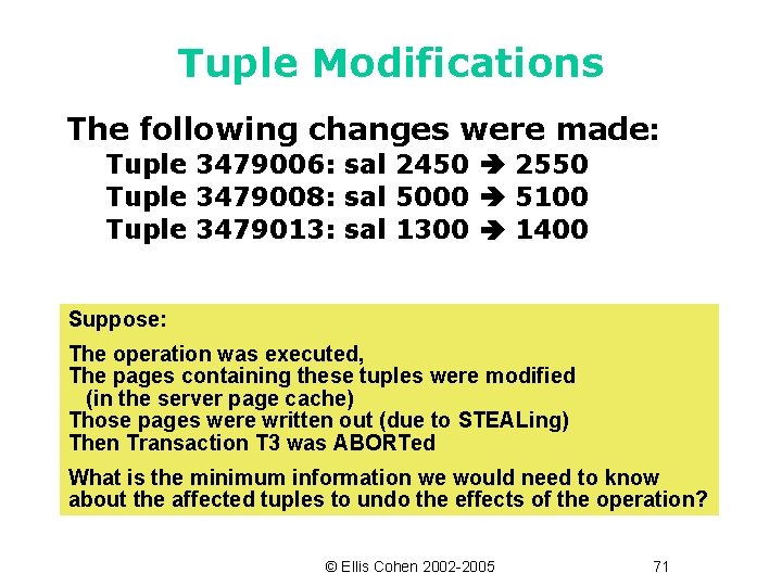 Tuple Modifications The following changes were made: Tuple 3479006: sal 2450 2550 Tuple 3479008: