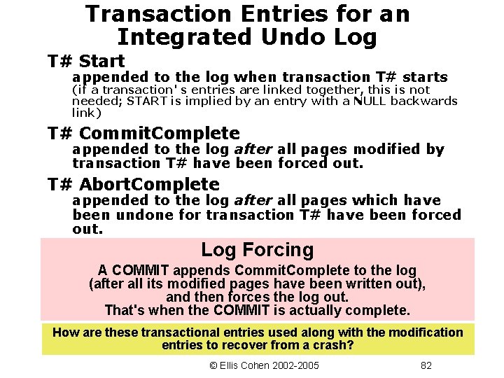 Transaction Entries for an Integrated Undo Log T# Start appended to the log when