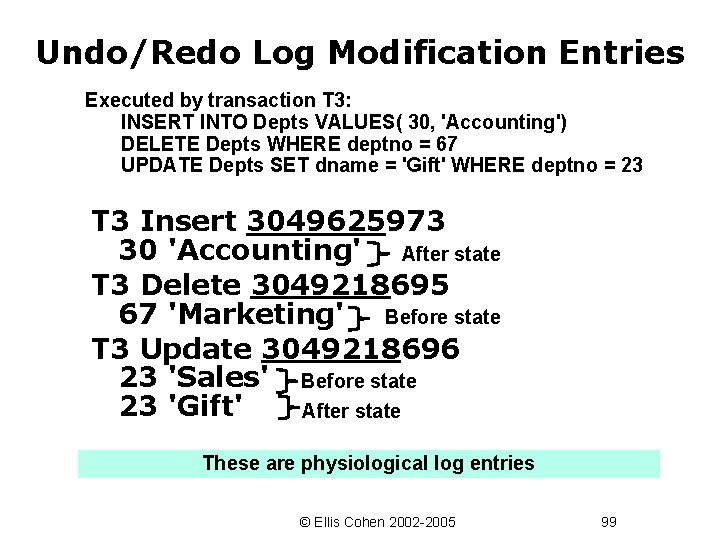 Undo/Redo Log Modification Entries Executed by transaction T 3: INSERT INTO Depts VALUES( 30,