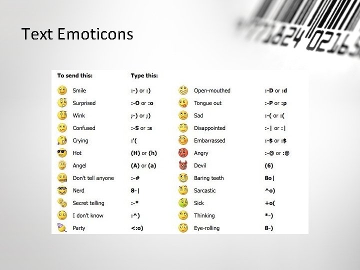 Text Emoticons 