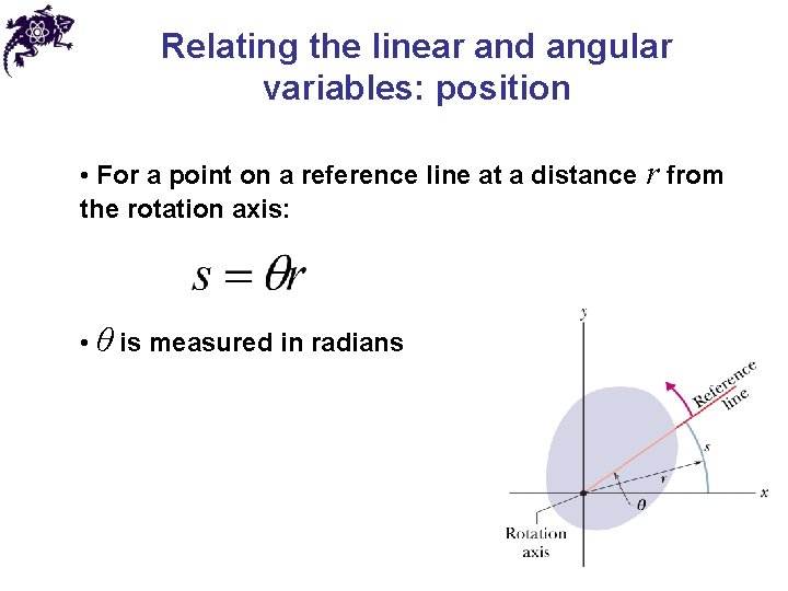 Relating the linear and angular variables: position • For a point on a reference