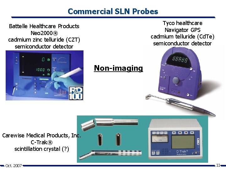 Commercial SLN Probes Tyco healthcare Navigator GPS cadmium telluride (Cd. Te) semiconductor detector Battelle
