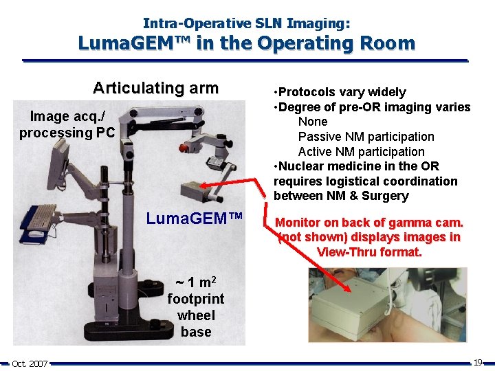 Intra-Operative SLN Imaging: Luma. GEM™ in the Operating Room Articulating arm Image acq. /
