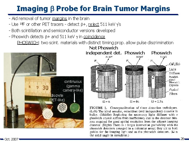 Imaging Probe for Brain Tumor Margins - Aid removal of tumor margins in the