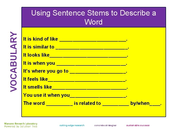 VOCABULARY Using Sentence Stems to Describe a Word It is kind of like _____________.