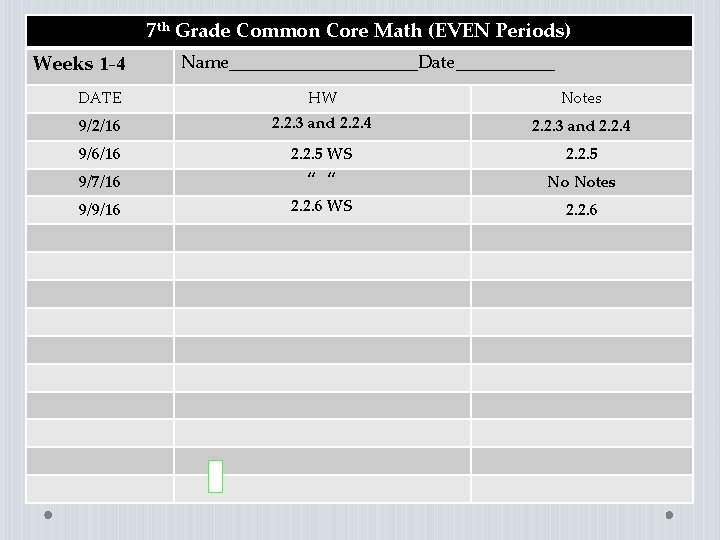 7 th Grade Common Core Math (EVEN Periods) Weeks 1 -4 Name___________Date______ DATE HW