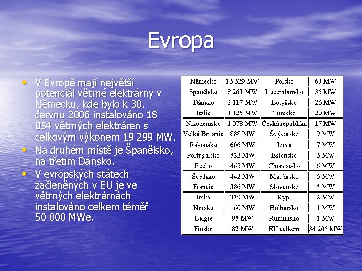 Evropa • V Evropě mají největší • • potenciál větrné elektrárny v Německu, kde