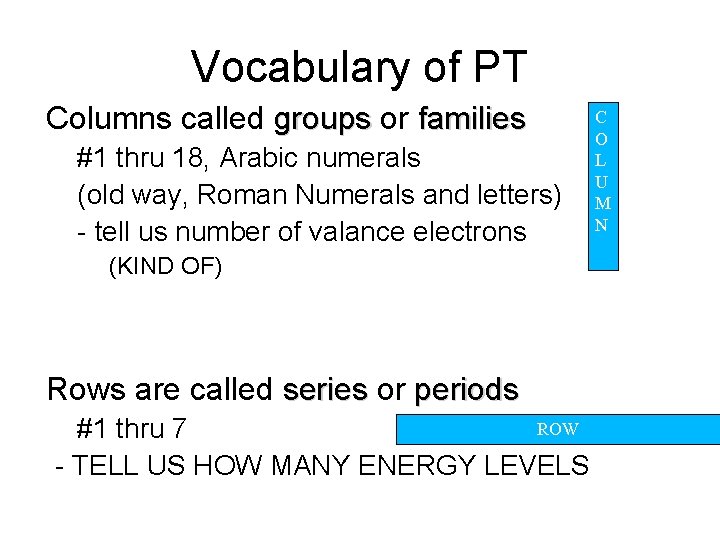 Vocabulary of PT • Columns called groups or families – #1 thru 18, Arabic