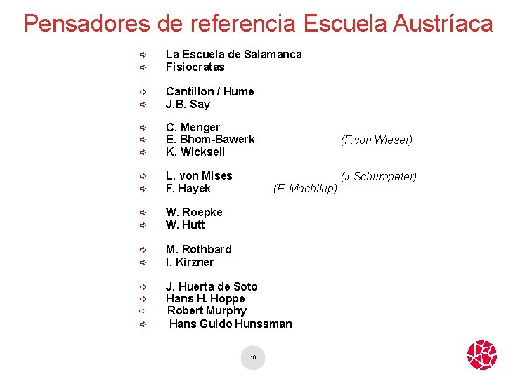 Pensadores de referencia Escuela Austríaca La Escuela de Salamanca Fisiocratas Cantillon / Hume J.