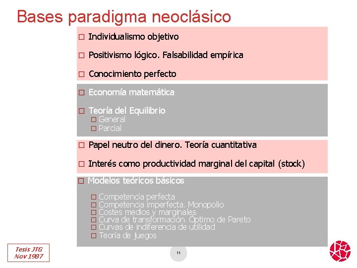 Bases paradigma neoclásico � Individualismo objetivo � Positivismo lógico. Falsabilidad empírica � Conocimiento perfecto