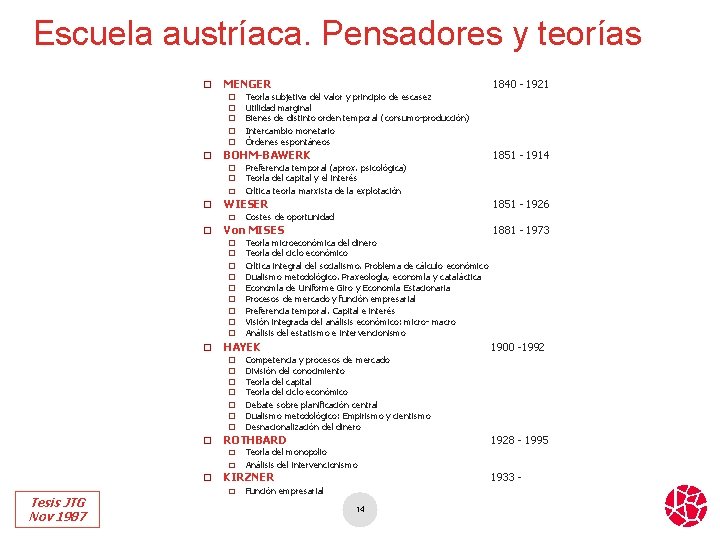 Escuela austríaca. Pensadores y teorías � MENGER � � � BOHM-BAWERK � � �