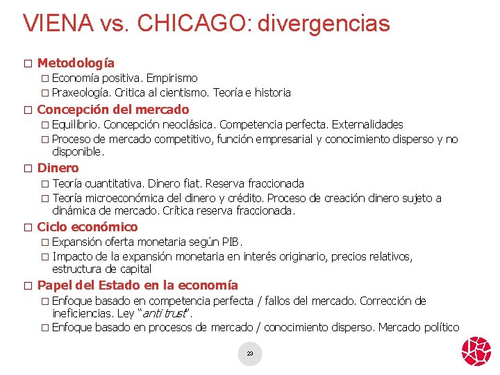 VIENA vs. CHICAGO: divergencias � Metodología � Economía positiva. Empirismo � Praxeología. Critica al