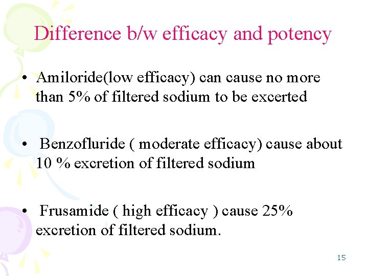 Difference b/w efficacy and potency • Amiloride(low efficacy) can cause no more than 5%