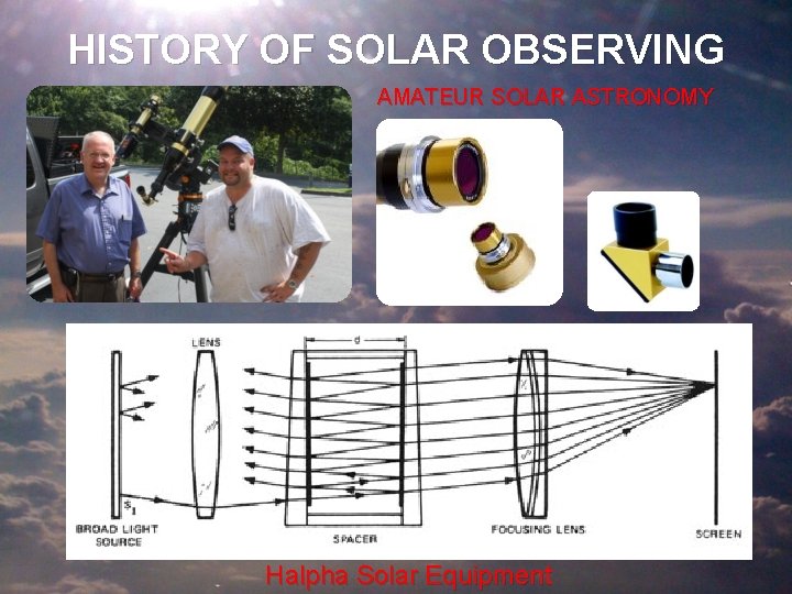 HISTORY OF SOLAR OBSERVING AMATEUR SOLAR ASTRONOMY Halpha Solar Equipment 