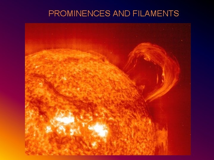 PROMINENCES AND FILAMENTS 