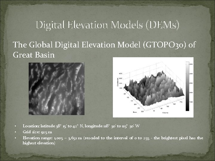 Digital Elevation Models DEMs The Global Digital Elevation