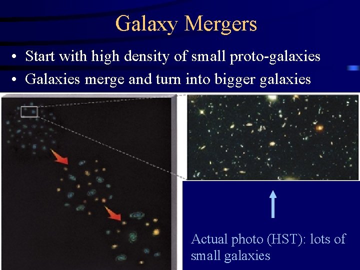 Galaxy Mergers • Start with high density of small proto-galaxies • Galaxies merge and