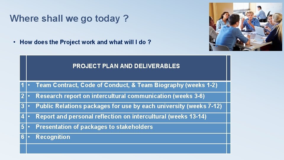 Where shall we go today ? • How does the Project work and what Where shall we go today ? • How does the Project work and what
