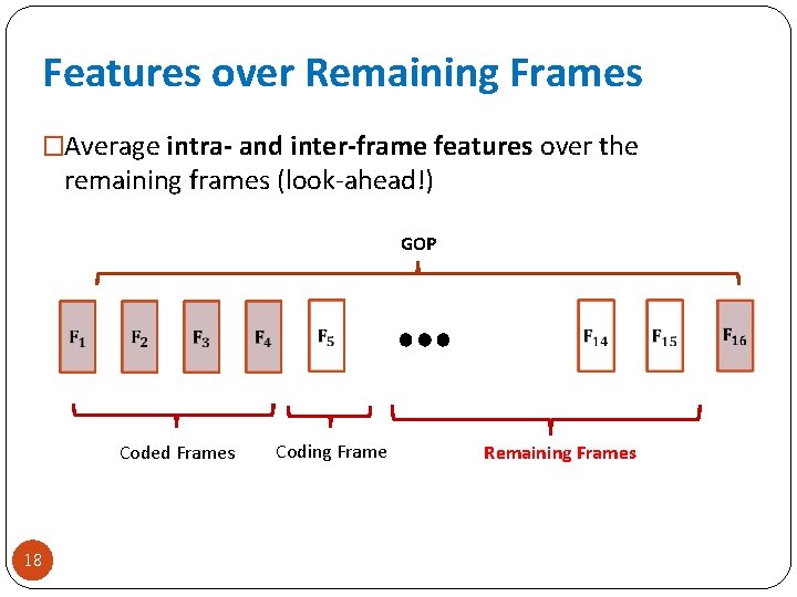 Features over Remaining Frames �Average intra- and inter-frame features over the remaining frames (look-ahead!)