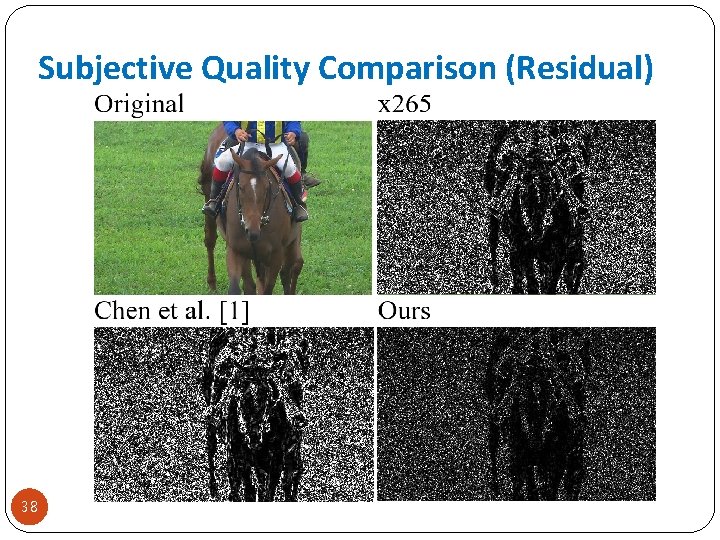 Subjective Quality Comparison (Residual) 38 