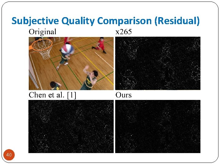 Subjective Quality Comparison (Residual) 40 