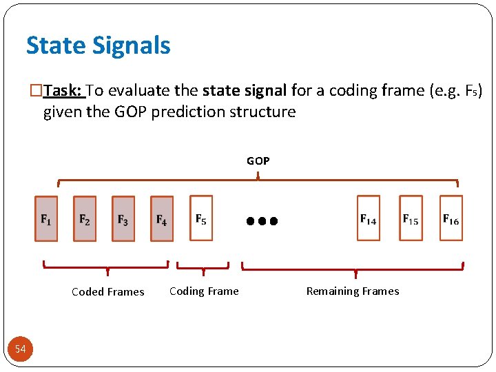 State Signals �Task: To evaluate the state signal for a coding frame (e. g.