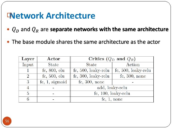 Network Architecture � 56 