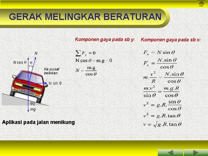 GERAK MELINGKAR BERATURAN Komponen gaya pada sb y: N sin θ Aplikasi pada jalan