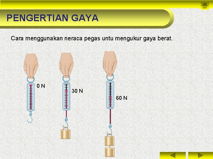 PENGERTIAN GAYA Cara menggunakan neraca pegas untu mengukur gaya berat. 0 N 30 N