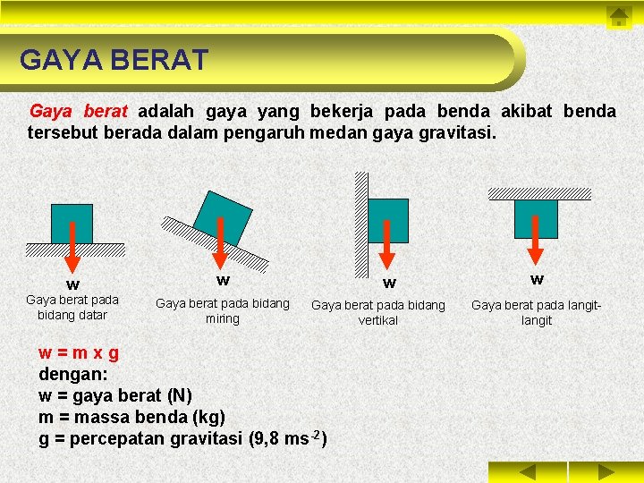 GAYA BERAT Gaya berat adalah gaya yang bekerja pada benda akibat benda tersebut berada