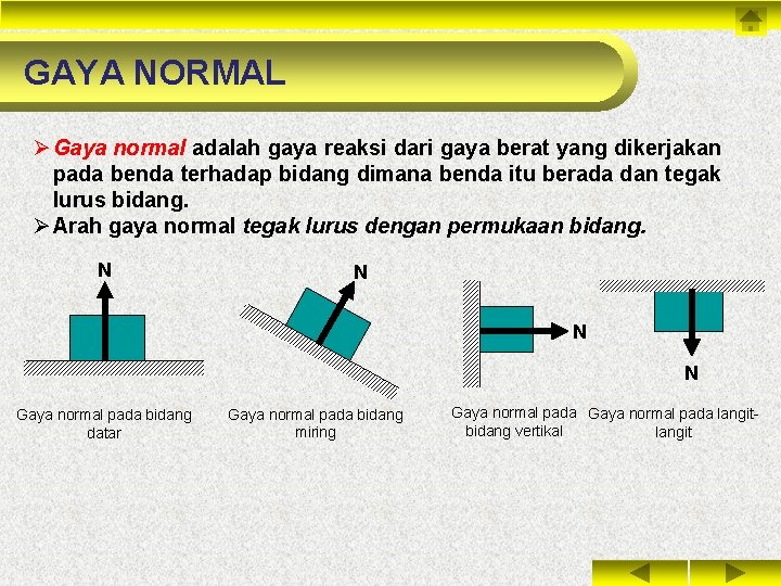 GAYA NORMAL Ø Gaya normal adalah gaya reaksi dari gaya berat yang dikerjakan pada