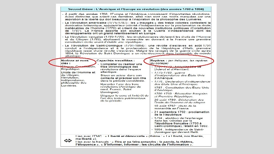 Commentaire du programme 