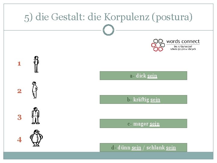 5) die Gestalt: die Korpulenz (postura) 1 a- dick sein 2 b- kräftig sein