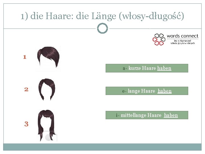 1) die Haare: die Länge (włosy-długość) 1 a- kurze Haare haben 2 e- lange