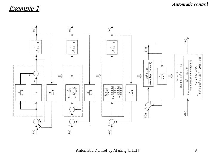 Automatic control Example 1 Automatic Control by Meiling CHEN 9 Automatic control Example 1 Automatic Control by Meiling CHEN 9